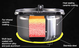 <b>Tiger Rice Cooker JPKG18A</b>
